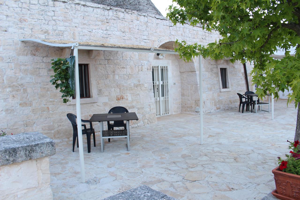 Antiche Dimore Terrarossa Alberobello Exteriér fotografie